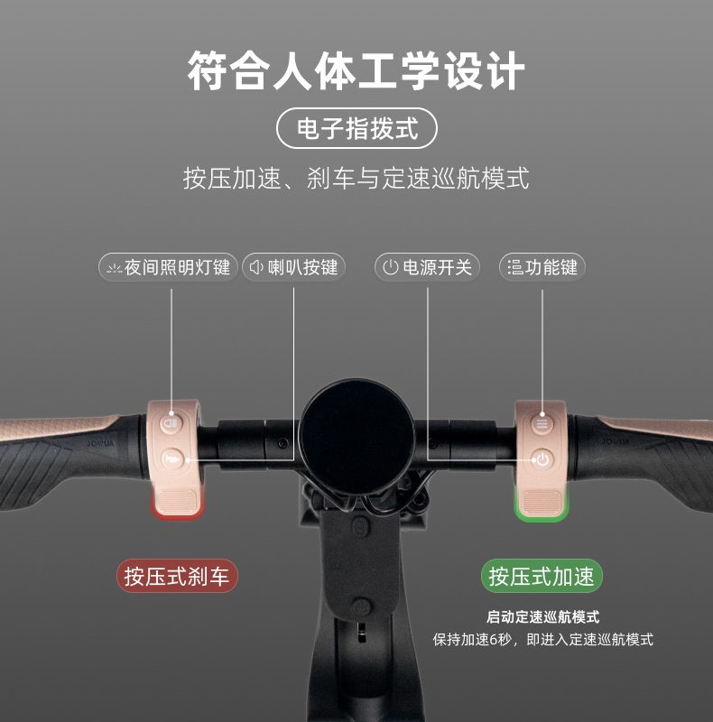 折叠电动滑板车 详情图6