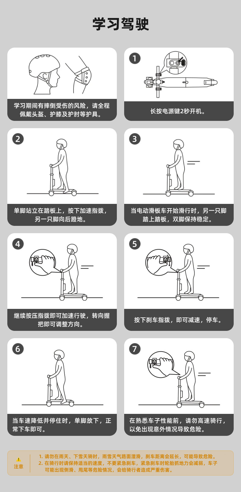 折叠电动滑板车 详情图11