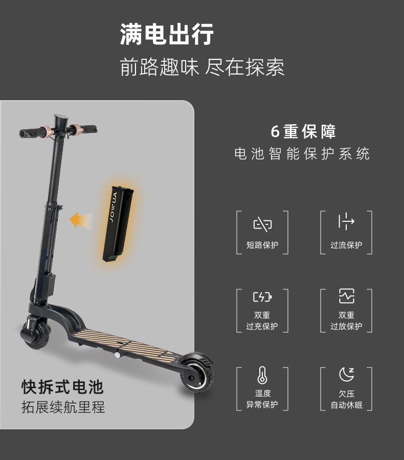 折叠电动滑板车 详情图3