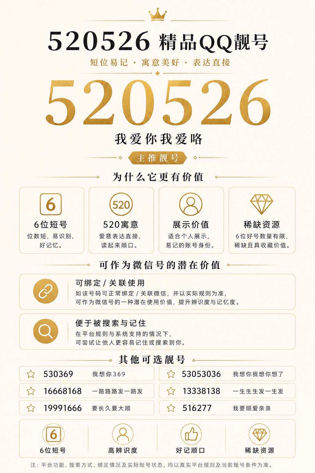 精品QQ靓号 详情图1