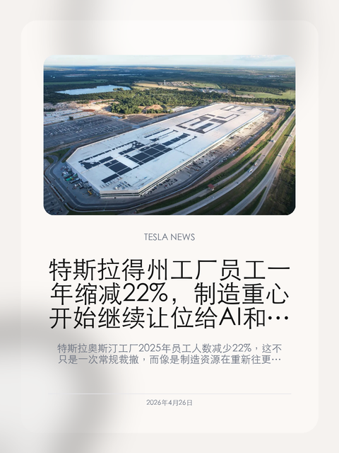 特斯拉得州工厂员工一年缩减 22%,制造重心开始继续让位给 AI 和机器人
特斯拉奥斯汀工厂 2025 年员工人数减少 22%,这不只是一次常规裁撤,而像是制造资源在重新往更少人、更高自动化和更强