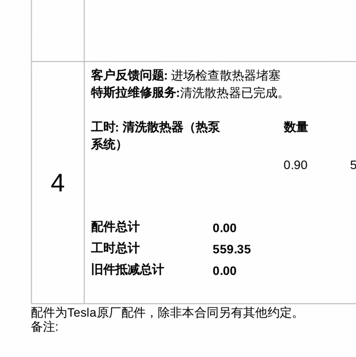 做多了一个焕新y的镂空悬浮防虫网。有需要私聊。
镂空设计的防虫网，不破坏原车颜值，低调融入车身设计，肉眼几乎难察觉。不会堵气损坏热泵。可以防止落叶蚊虫侵袭，牢牢守护冷凝器不被小石头打到，避免堵塞影响散热。
安装便捷不打孔，给爱车持久防护，行车更安心。
特斯拉散热器官网清洗一次【559.35元】，
外面清洗一次也要一百多两百元，
如果装上这个，可以让你省心不少！ #防虫网 #特斯拉