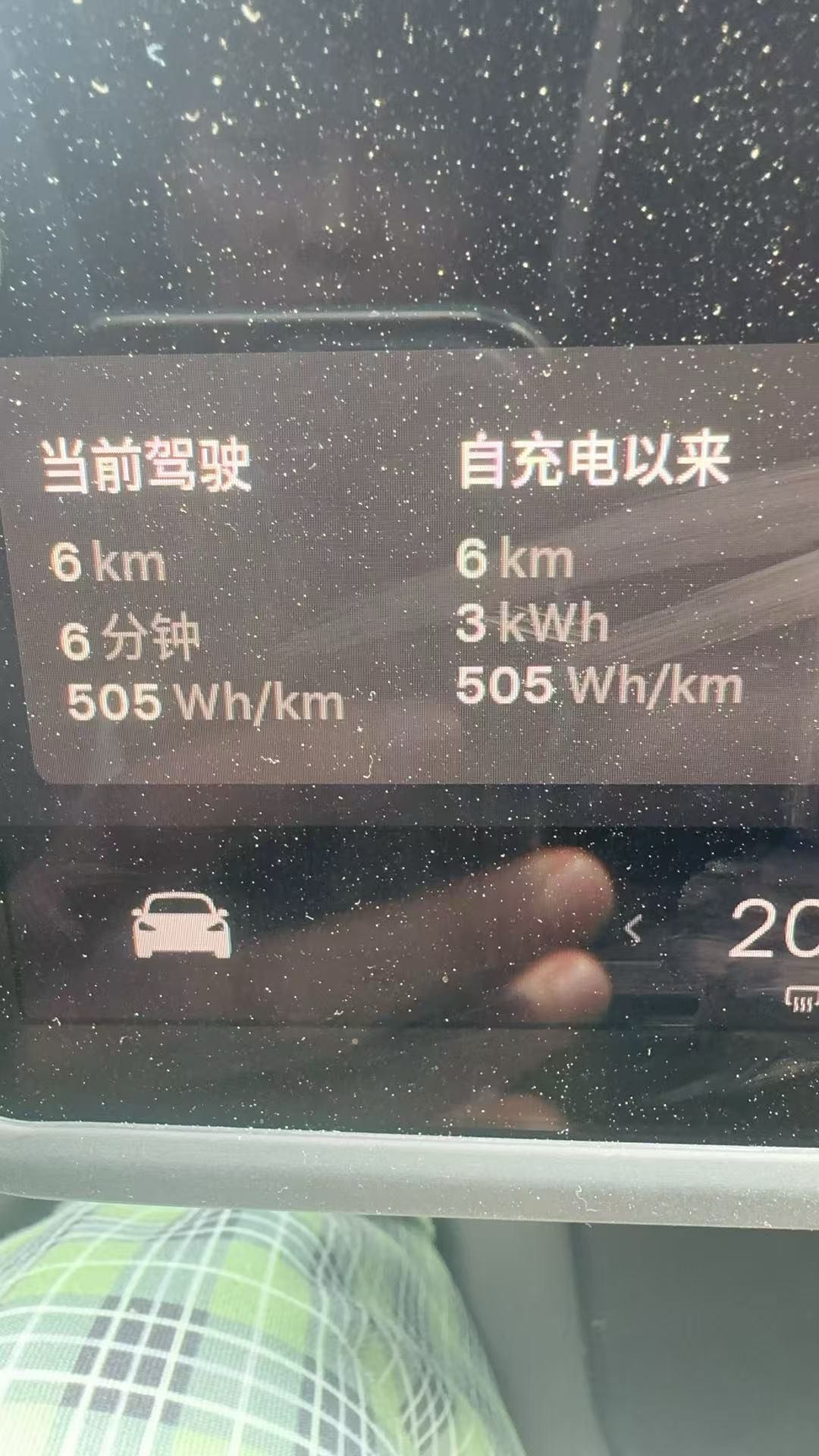 这就是特斯拉的能耗