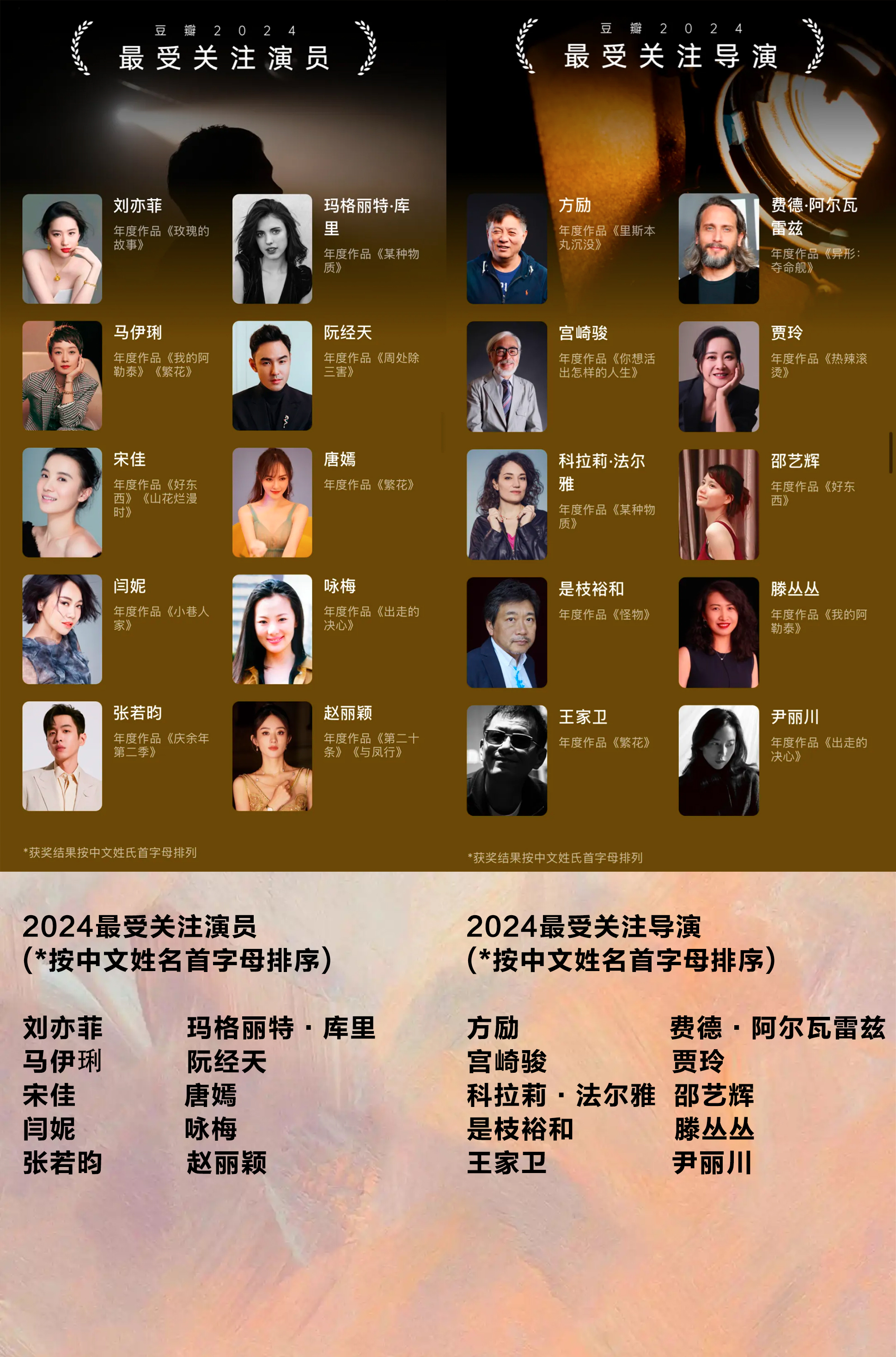 豆瓣年度电影榜来啦‼️看你错过了哪些神作 一年一度的豆瓣电影榜单又来啦！🎉 虽然今年的电影票房扑街，但电影可谓是百花齐放，让我们一起来看看，哪些电影成为了年度爆款吧！
﻿#骑进2025﻿  ﻿#电影﻿  ﻿#豆瓣电影﻿  ﻿#电影薯﻿  ﻿#2025一起加油﻿  ﻿#一起看电影﻿  ﻿#电影榜单﻿  ﻿#豆瓣2024年度电影榜单﻿  ﻿#年度最佳﻿ ﻿@电影薯﻿ @晚熟的阿呆